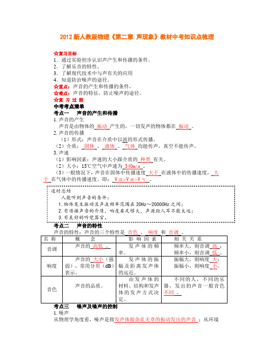 2012新人教版物理《第二章 声现象》教材中考知识点梳理