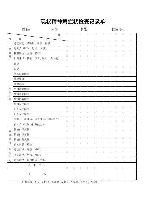 现状精神病症状检查量表