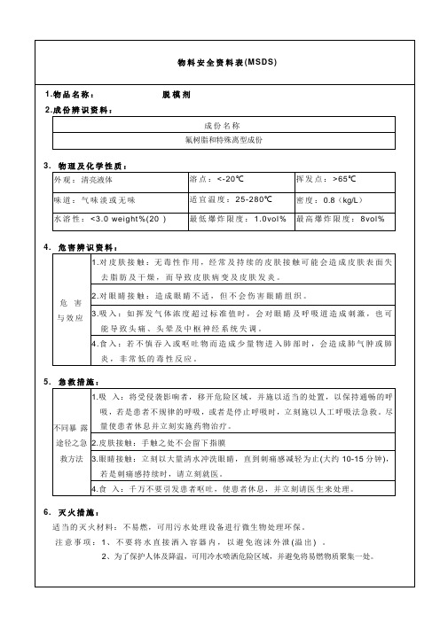 脱模剂安全技术说明书(MSDS)