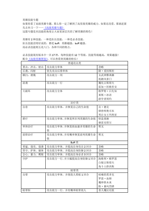 《魔幻英雄》英雄技能专题