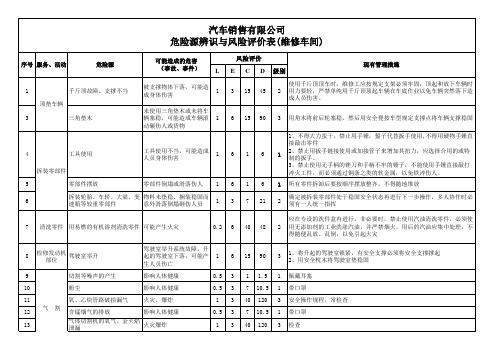 汽车4s店全套危险源辨识与风险评价表(办公区、库房、外出服务、维修车间)