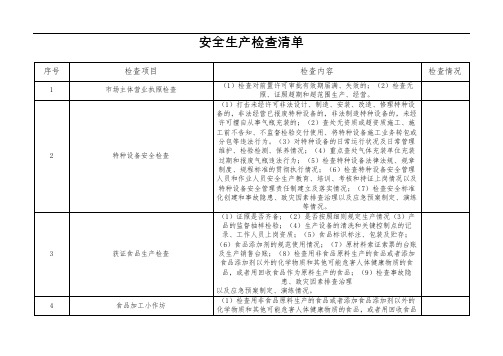 安全生产检查清单【模板】