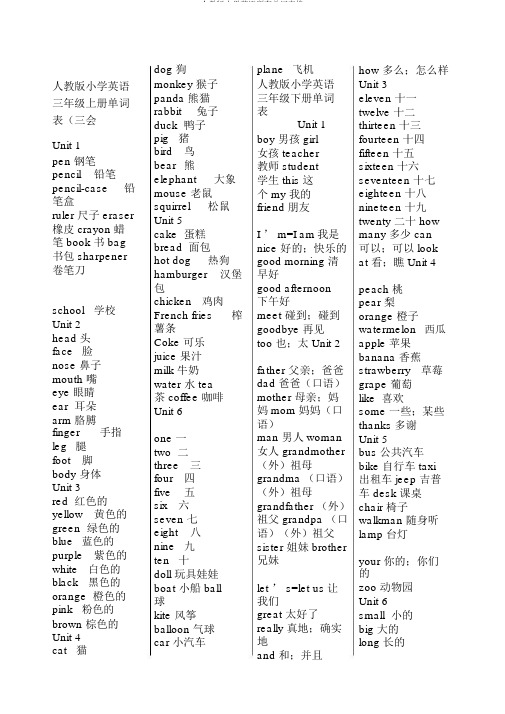 人教版小学英语全部单词表格