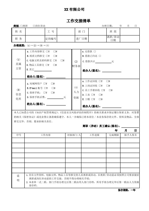 工作交接清单(范本)