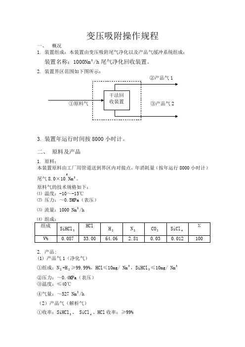 变压吸附操作规程