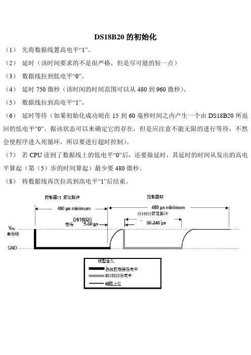 DS18B20温度检测程序