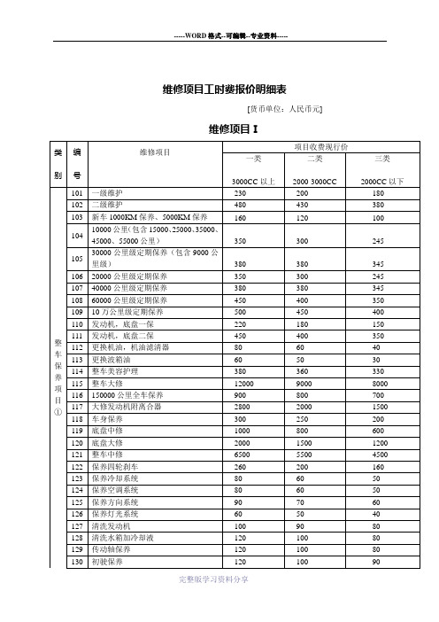 汽车维修项目明细表