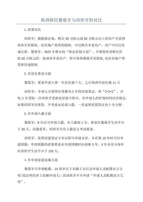 欧洲移民葡萄牙与西班牙的对比