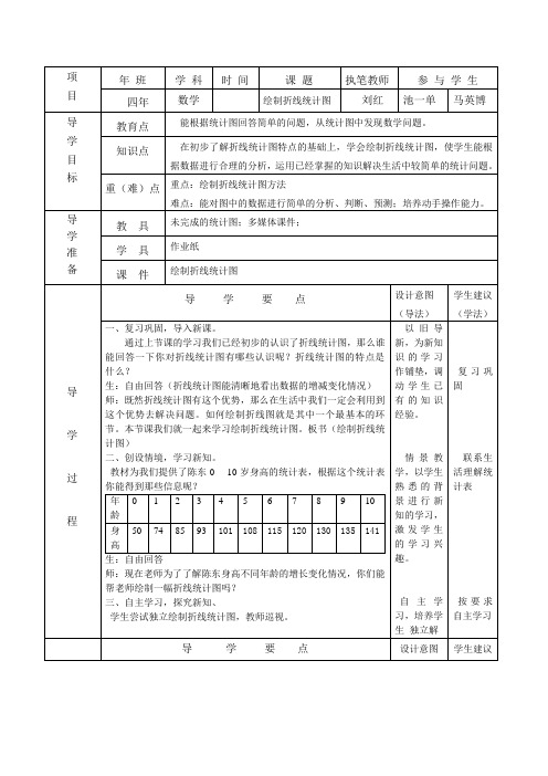 折线统计图
