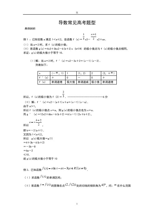 导数常见高考题型