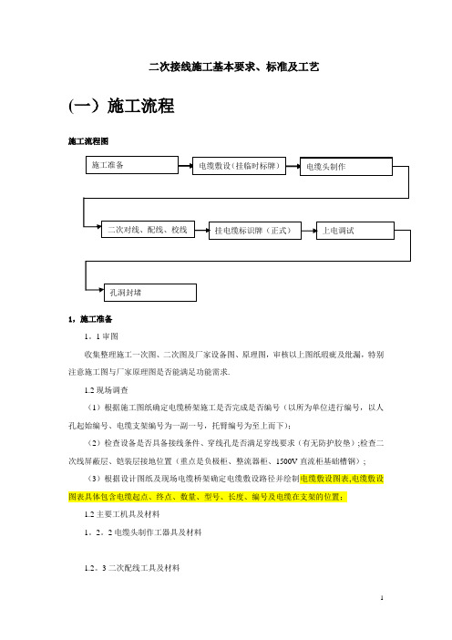 二次回路接线