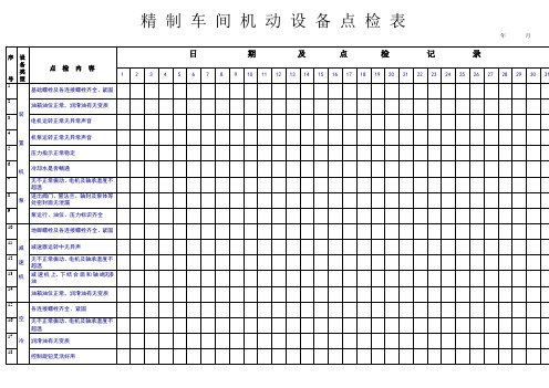 设备点检表Microsoft Word 文档