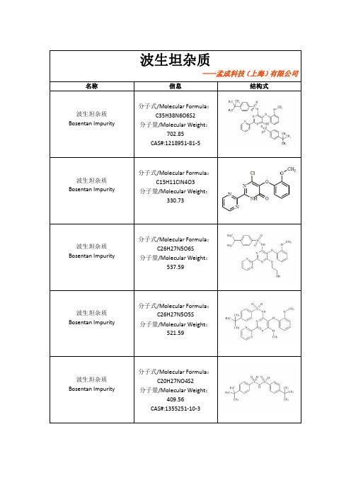 波生坦杂质列表-标准品