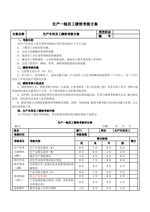 生产车间工人绩效考核方案-范本模板