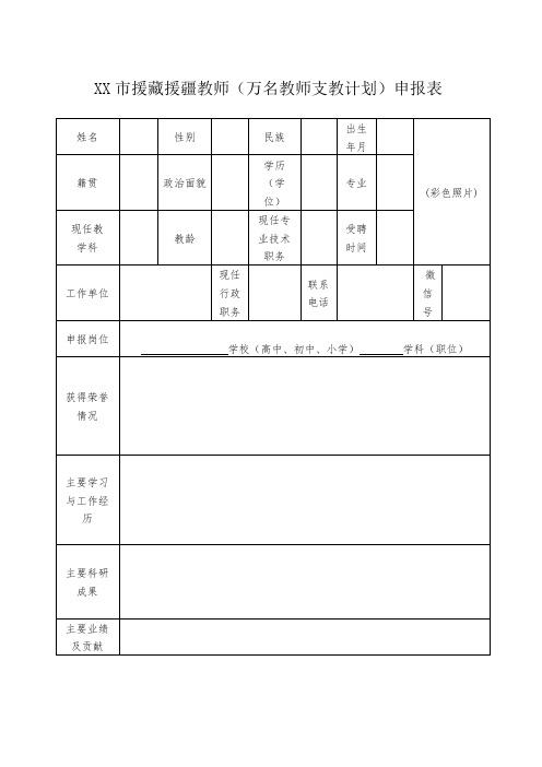 XX市援藏援疆教师(万名教师支教计划)申报表【模板】