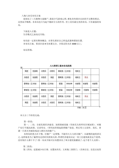 植物大战僵尸 无尽版 八炮八冰瓜布局方案