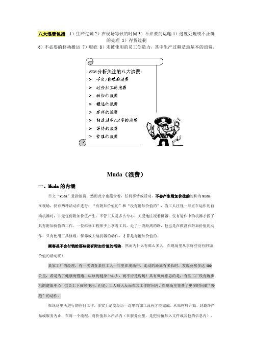 muda浪费