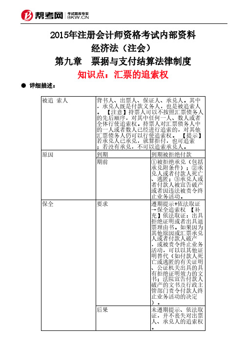 第九章 票据与支付结算法律制度-汇票的追索权