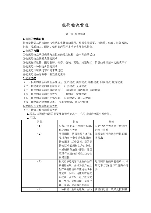 现代物流管理考试复习资料讲解