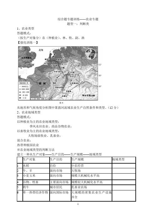 高考地理综合题专题训练------农业要素专题