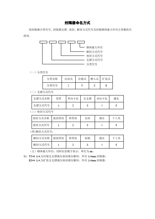 封隔器命名方式