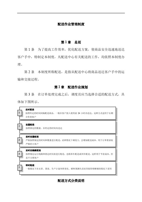 配送作业管理制度