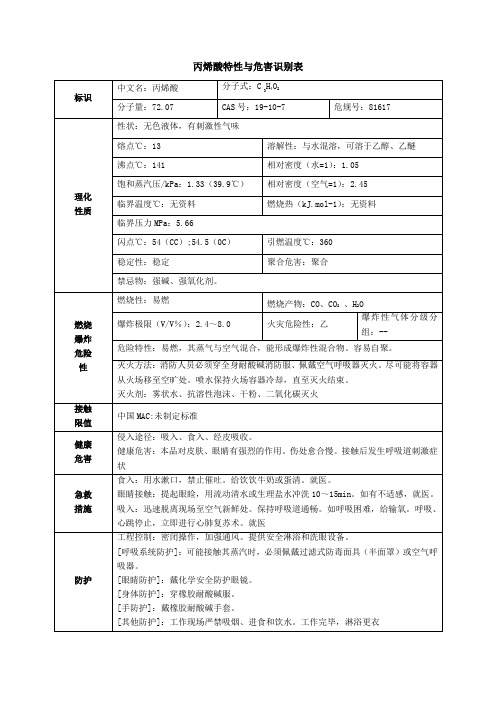 丙稀酸安全技术说明书