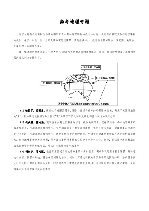 高考突破11 原理图-2019年高考地理之地理图表完全解读---精校解析Word版