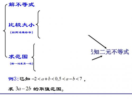 3.4基本不等式及其应用