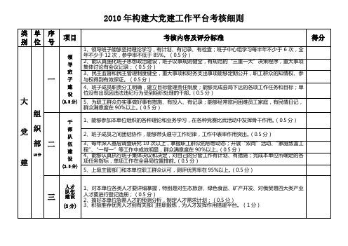 党建考核细则