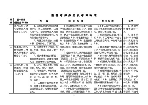 医德考评评价标准