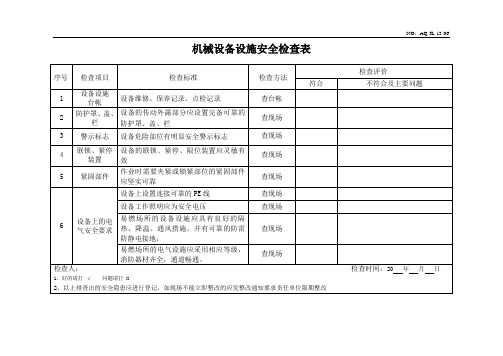 机械设备设施安全检查表