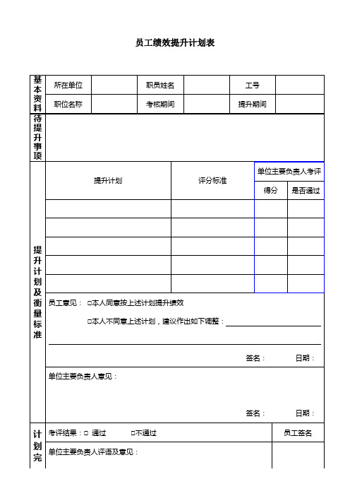 员工绩效提升计划表