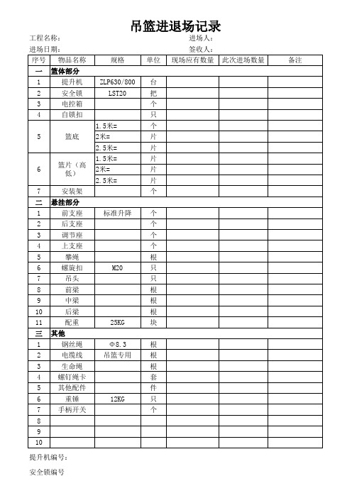 吊篮进退场记录