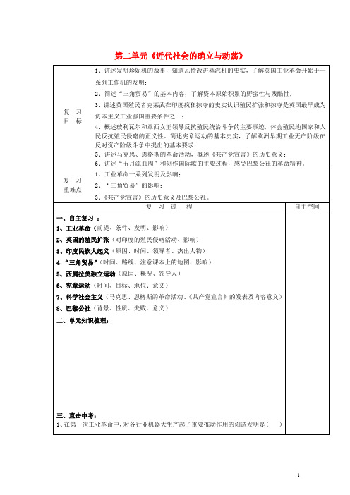 第二单元《近代社会的确立与动荡》