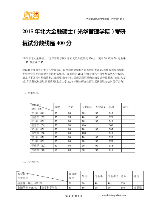 2015年北大金融硕士(光华管理学院)