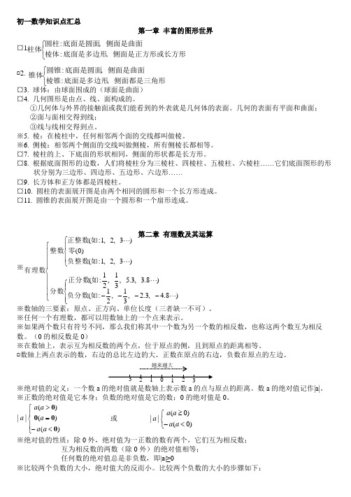 鲁教版最新初一数学上知识点