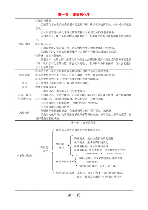 九年级化学第一节奇妙的化学精品原创教案鲁教版共6页文档