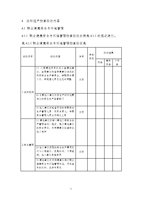 火电工程达标投产验收规程(查评表)