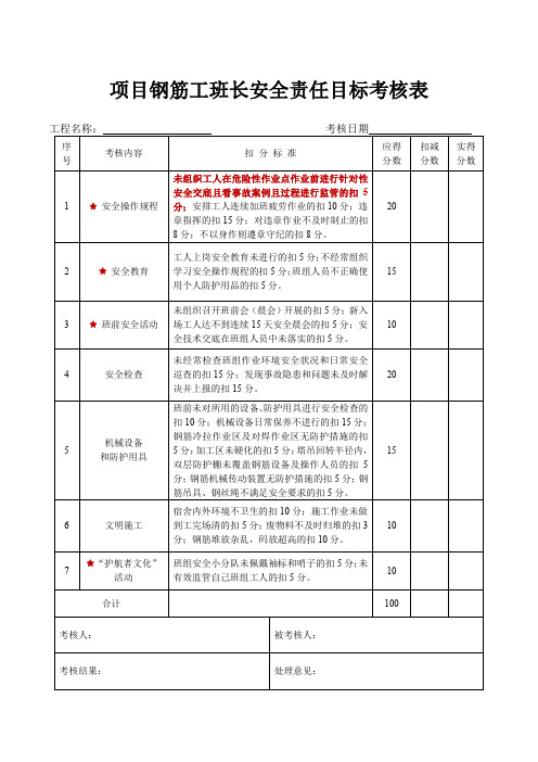 项目钢筋工班长安全责任目标考核表