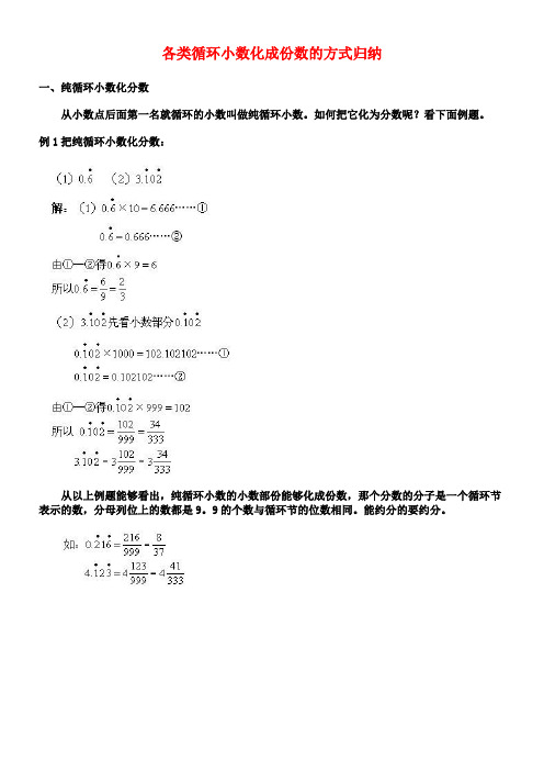 各类循环小数化成份数的方式归纳