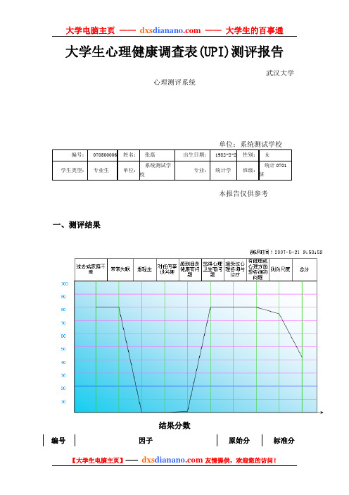 大学生心理健康调查表(UPI)测评报告