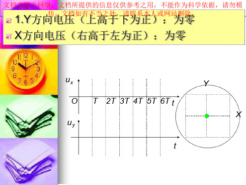 示波管的波形图的画法专业知识讲座