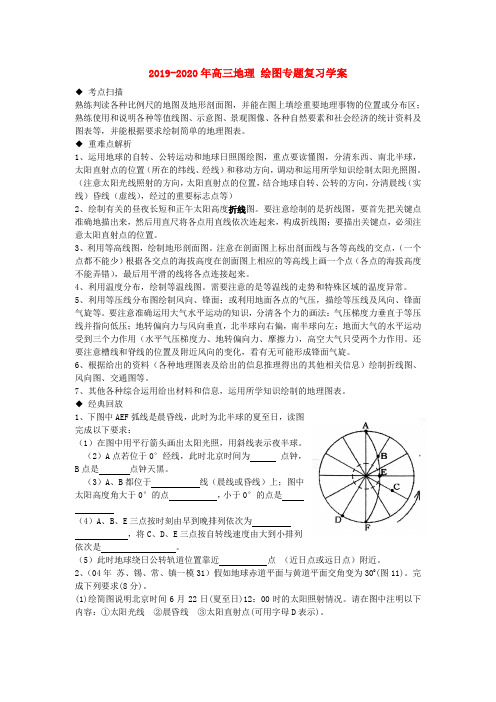 2019-2020年高三地理 绘图专题复习学案