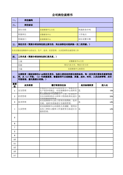 央企岗位说明书后勤服务中心-(房屋维修中心)-主任