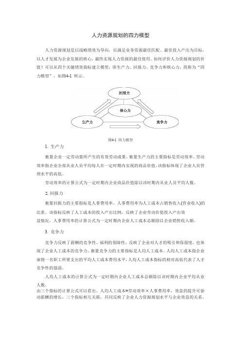 人力资源规划的四力模型