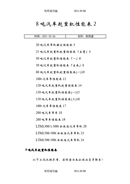 汽车吊性能表(8t~500t)之欧阳道创编