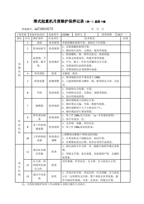 3塔式起重机月度检查维护保养记录