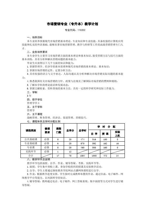 市场营销专业(专升本)教学计划