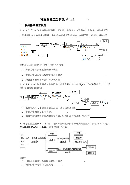 初中化学总复习 流程图题型分析复习